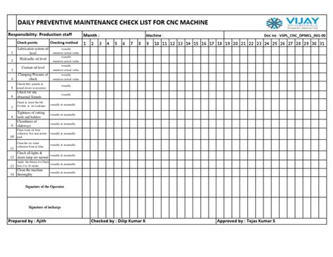 cnc machine installation procedure|cnc machine repair checklist.